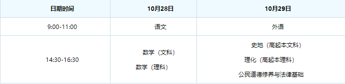 2018年襄陽成考考試時間是什么時候？