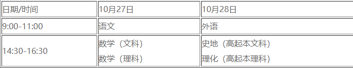 2018年湖北鄂州成人高考準(zhǔn)考證打印入口