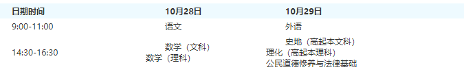 2019年隨州成人高考考試時(shí)間