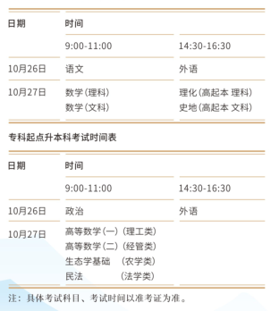 2019年華中農(nóng)業(yè)大學(xué)成人高考招生簡(jiǎn)章