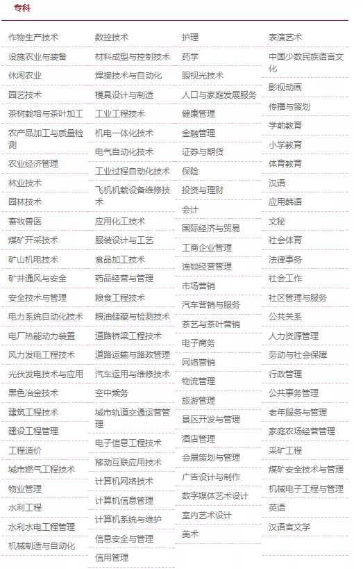 2019年湖北成人高考審核未通過(guò)怎么辦