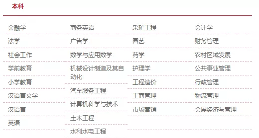 2019年湖北成人高考審核未通過(guò)怎么辦