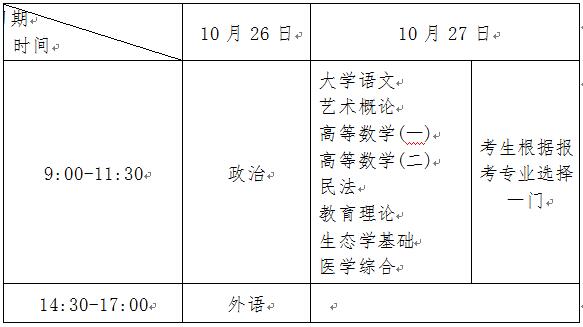 湖北成人高考時(shí)間表