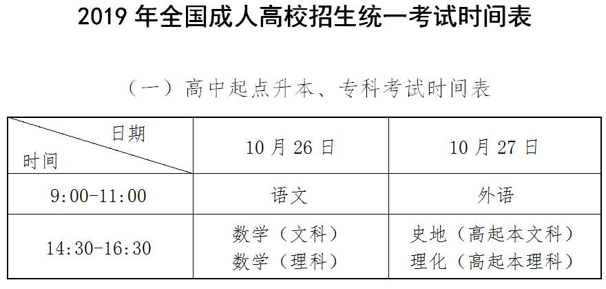 2019湖北成人高考時(shí)間