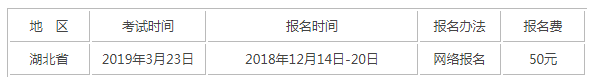 湖北成考學(xué)位英語(yǔ)多少分過(guò) 考試時(shí)間估計(jì)是什么時(shí)候