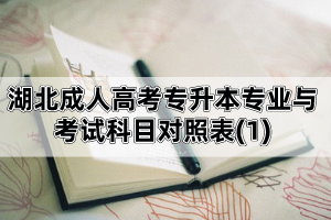 湖北成人高考專升本招生專業(yè)與考試科目對照表(1)