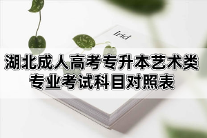湖北成人高考專升本藝術(shù)類專業(yè)考試科目對照表