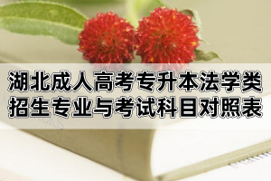 湖北成人高考專(zhuān)升本法學(xué)類(lèi)招生專(zhuān)業(yè)與考試科目對(duì)照表