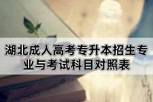 湖北成人高考專升本招生專業(yè)與考試科目對照表(7)