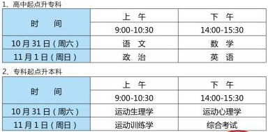 2020年武漢體育學(xué)院成人高考運(yùn)動(dòng)訓(xùn)練專(zhuān)業(yè)招生簡(jiǎn)章