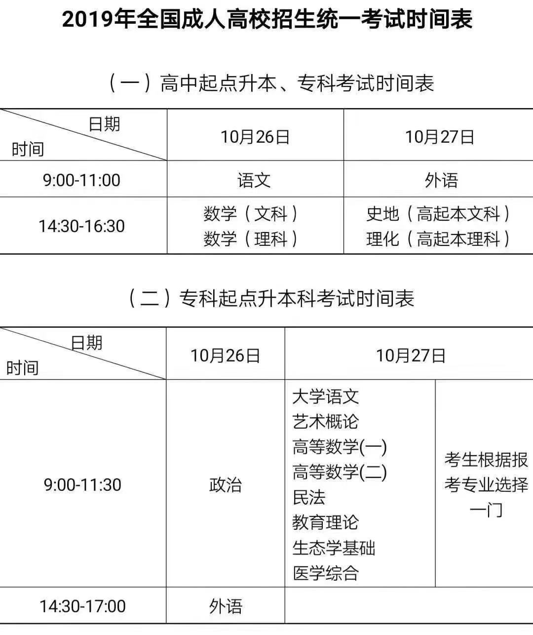 湖北成人高考考試科目時(shí)間安排