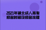 <b>2021年湖北成人高考報名時間及報名流程</b>