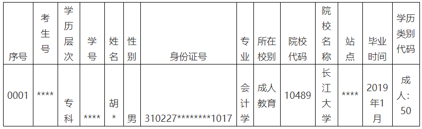 畢業(yè)辦證提交信息表格