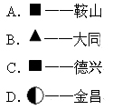 湖北省成人高考高起點《地理》1